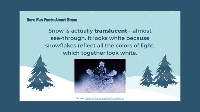 Slide with images and information about how Snow Is Translucent.